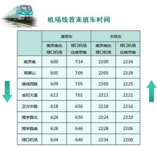 南京地铁机场线_南京地铁机场线运营时间表