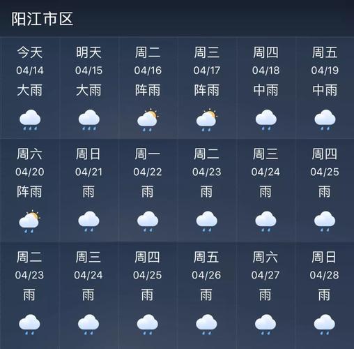 来宾天气预报_来宾天气预报一周7天