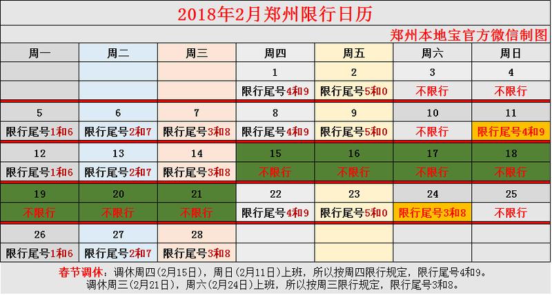 郑州今日限行尾号是几_郑州今日限行尾号是多少