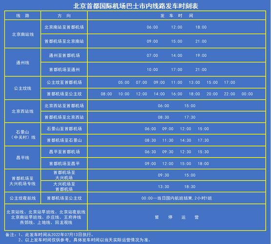 北京机场大巴最新时刻表-北京首都机场大巴最新时刻表