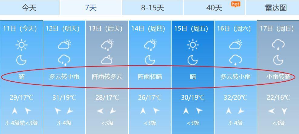 河北唐山天气预报_河北唐山天气预报一周查询