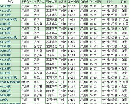 广州列车时刻表查询_合肥到广州列车时刻表查询