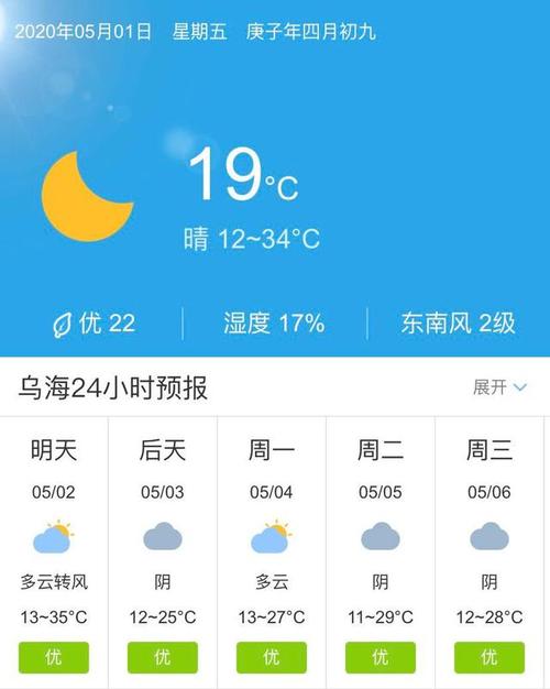 乌海天气_乌海天气预报15天查询当地疫情