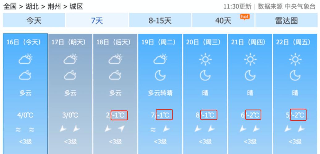 石首天气_石首天气预报